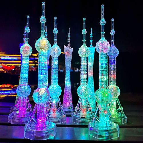 广东有代表性的礼品，能代表广东的礼品，广东最出名的高端礼品？